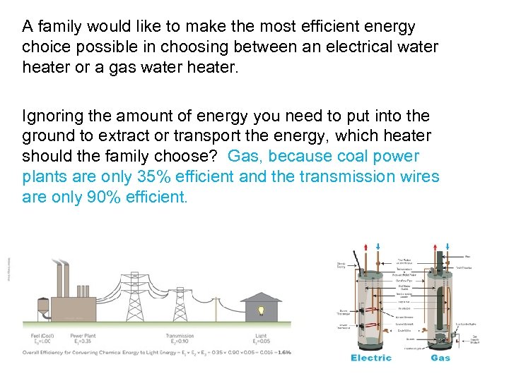 A family would like to make the most efficient energy choice possible in choosing