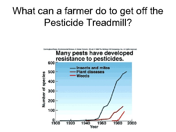 What can a farmer do to get off the Pesticide Treadmill? 