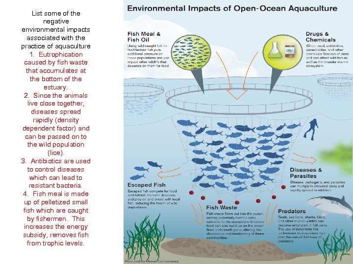 List some of the negative environmental impacts associated with the practice of aquaculture 1.