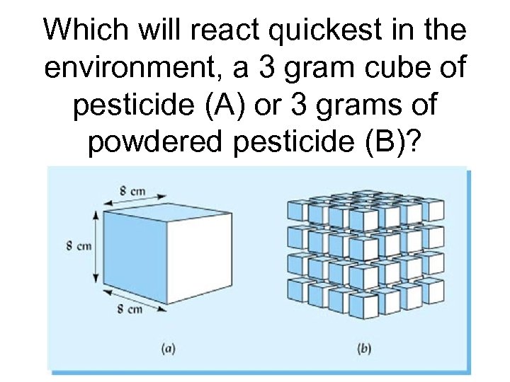 Which will react quickest in the environment, a 3 gram cube of pesticide (A)