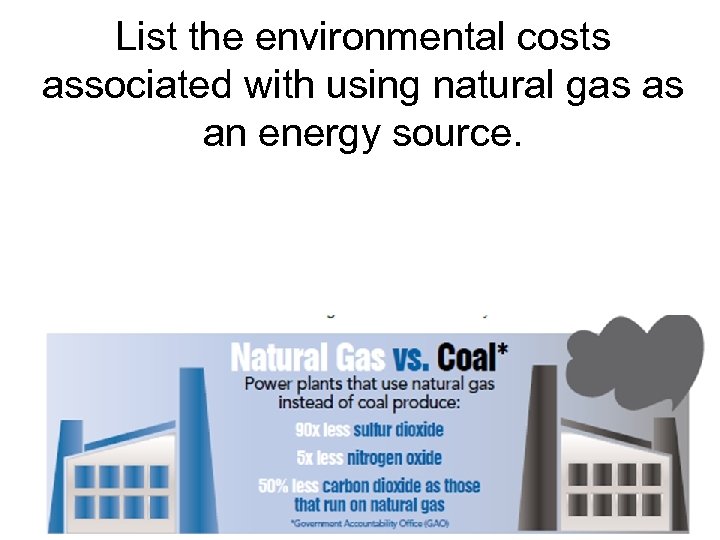 List the environmental costs associated with using natural gas as an energy source. 