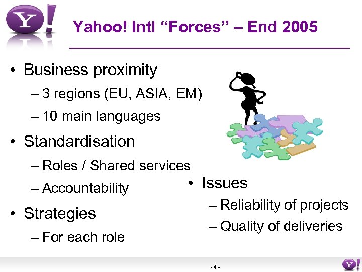 Yahoo! Intl “Forces” – End 2005 • Business proximity – 3 regions (EU, ASIA,