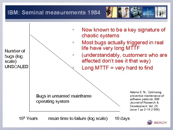 IBM: Seminal measurements 1984 • • Number of bugs (log scale) UNSCALED • •