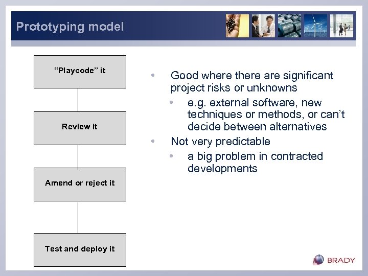 Prototyping model “Playcode” it • Review it • Amend or reject it Test and