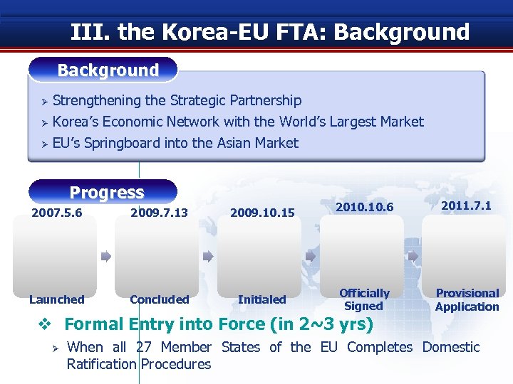 III. the Korea-EU FTA: Background Ø Ø Ø Strengthening the Strategic Partnership Korea’s Economic