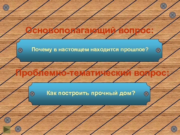Основополагающий вопрос: Почему в настоящем находится прошлое? Проблемно-тематический вопрос: Как построить прочный дом? 