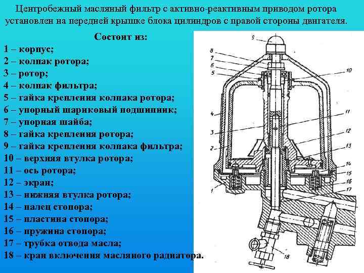 Центробежный масляный фильтр с активно-реактивным приводом ротора установлен на передней крышке блока цилиндров с