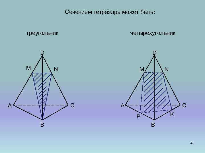 Сечением тетраэдра может быть: треугольник четырехугольник D М D N А N M С