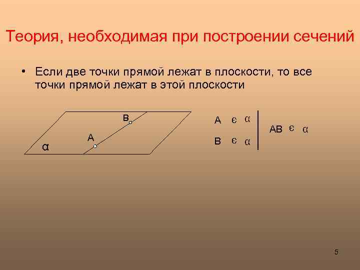 Теория, необходимая при построении сечений • Если две точки прямой лежат в плоскости, то