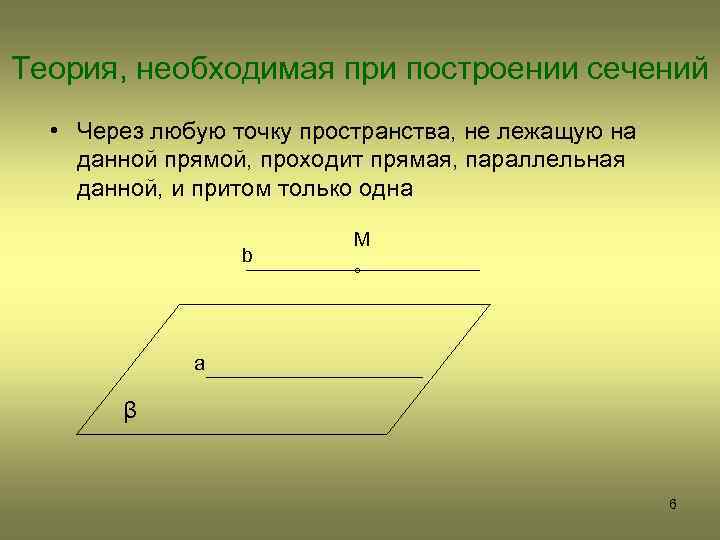 Теория, необходимая при построении сечений • Через любую точку пространства, не лежащую на данной