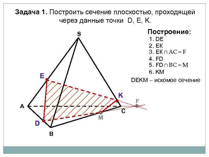 Задача 1. Построить сечение плоскостью, проходящей через данные точки D, Е, K. Построение: S