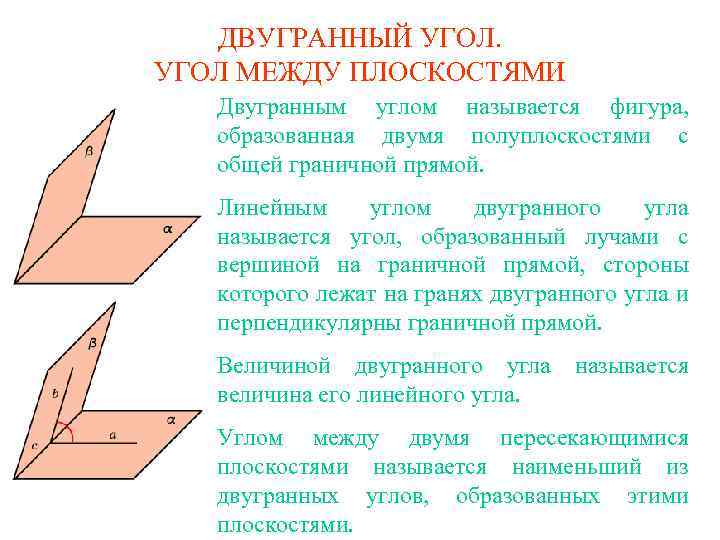 ДВУГРАННЫЙ УГОЛ МЕЖДУ ПЛОСКОСТЯМИ Двугранным углом называется фигура, образованная двумя полуплоскостями с общей граничной