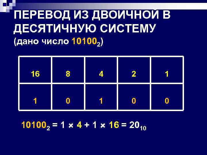 Переведите двоичное число 1110110 в десятичную систему