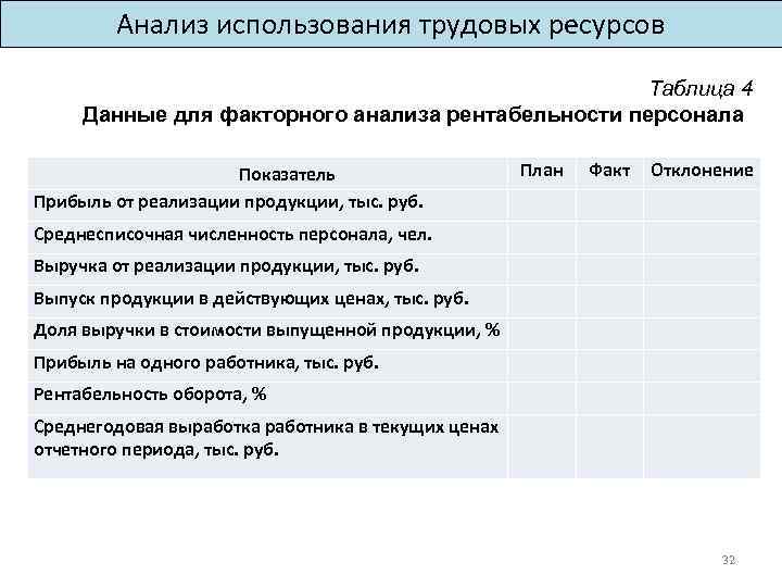 Драйвер wof обнаружил повреждение в таблице ресурсов сжатого файла