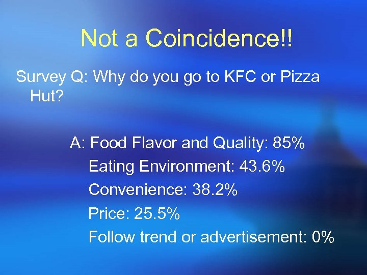 Not a Coincidence!! Survey Q: Why do you go to KFC or Pizza Hut?