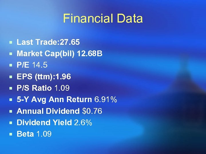 Financial Data ¡ Last Trade: 27. 65 ¡ Market Cap(bil) 12. 68 B ¡