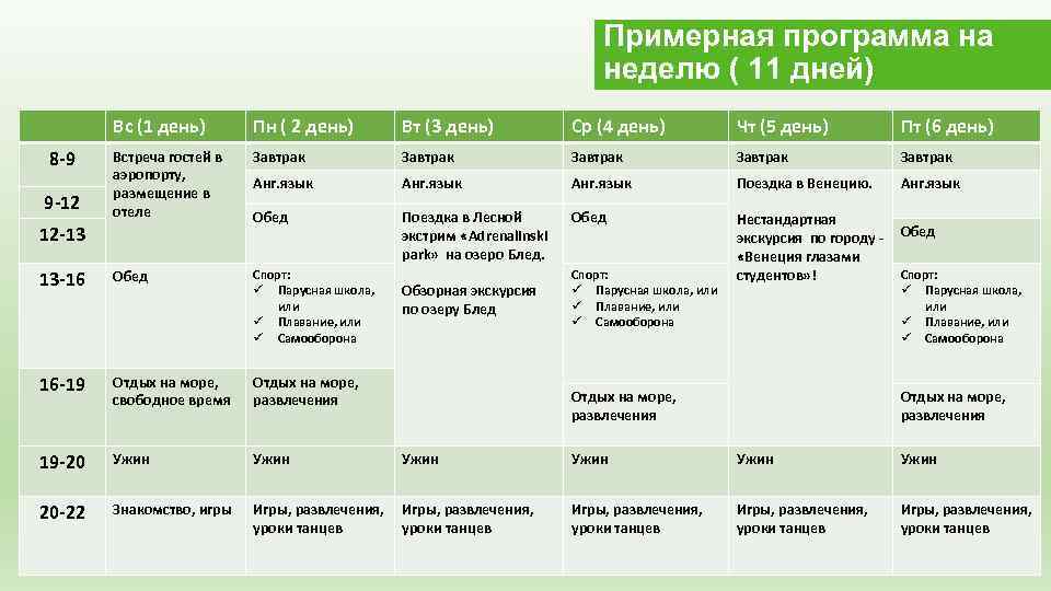 Примерная программа на неделю ( 11 дней) Вс (1 день) 8 -9 9 -12