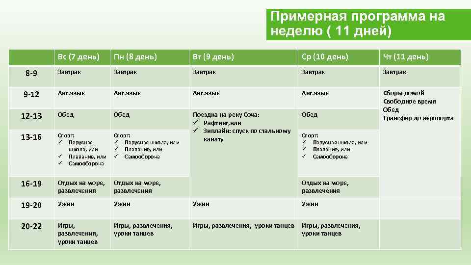 Примерная программа на неделю ( 11 дней) Вс (7 день) Пн (8 день) Вт