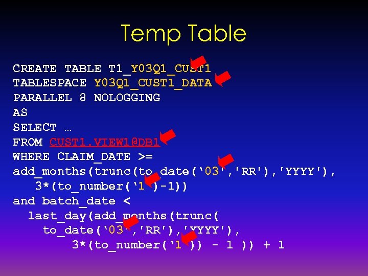 Temp Table CREATE TABLE T 1_Y 03 Q 1_CUST 1 TABLESPACE Y 03 Q