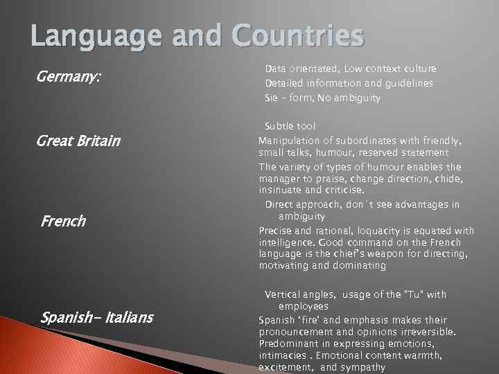 Language and Countries Germany: Great Britain French Spanish- Italians Data orientated, Low context culture