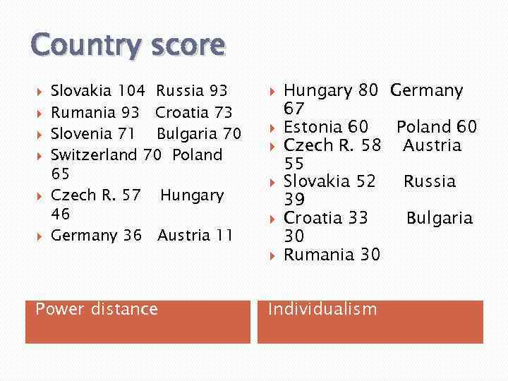 Country score Slovakia 104 Russia 93 Rumania 93 Croatia 73 Slovenia 71 Bulgaria 70