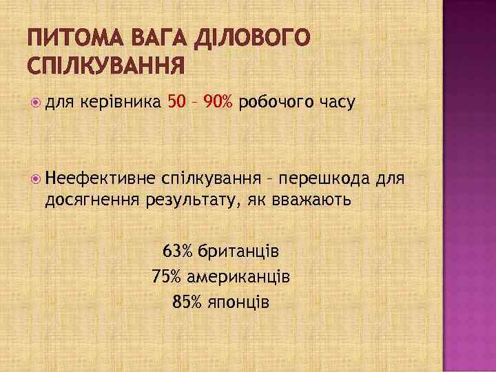 ПИТОМА ВАГА ДІЛОВОГО СПІЛКУВАННЯ для керівника 50 – 90% робочого часу Неефективне спілкування –