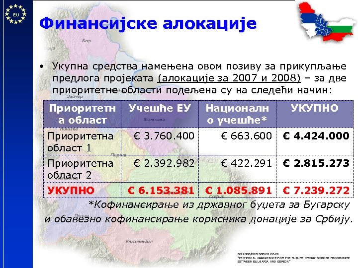 EU Финансијске алокације • Укупна средства намењена овом позиву за прикупљање предлога пројеката (алокације