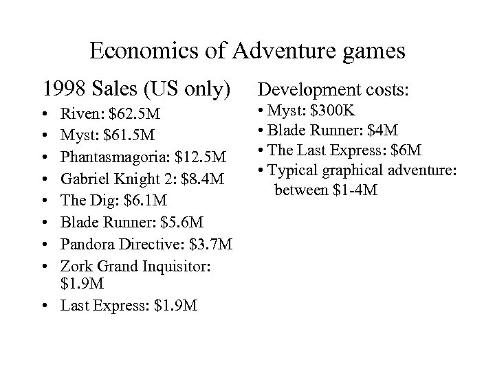 Economics of Adventure games 1998 Sales (US only) Development costs: • • • Myst: