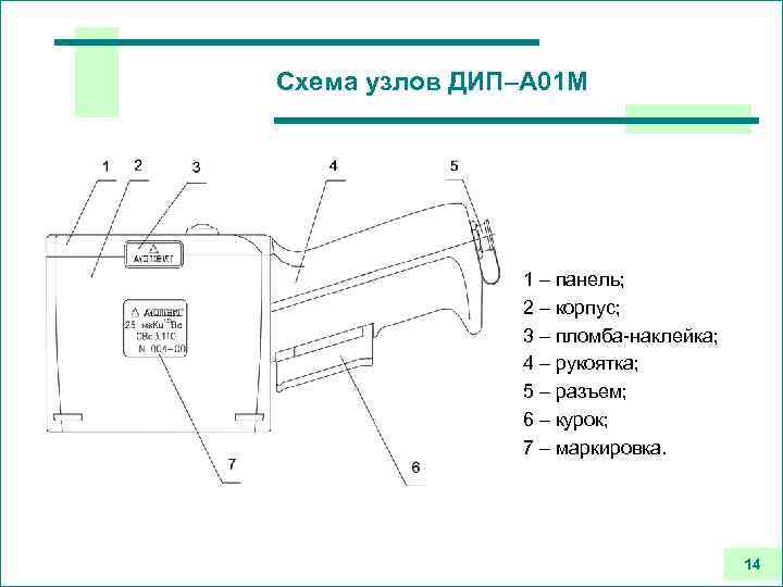 Схема узлов ДИП–А 01 М 1 – панель; 2 – корпус; 3 – пломба-наклейка;