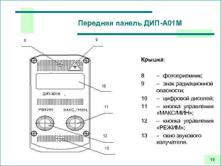 Передняя панель ДИП-А 01 М 9 8 Крышка: 10 ДИП-А 01 М 11 8