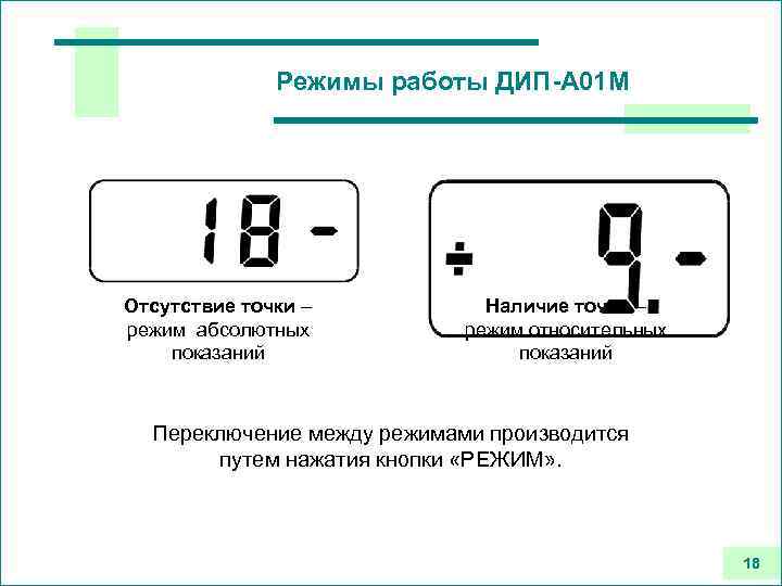 Режимы работы ДИП-А 01 М Отсутствие точки – режим абсолютных показаний Наличие точки –