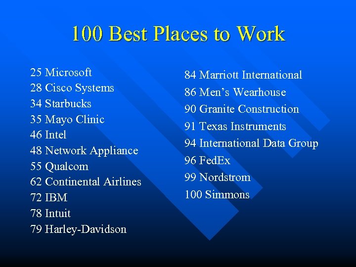 100 Best Places to Work 25 Microsoft 28 Cisco Systems 34 Starbucks 35 Mayo