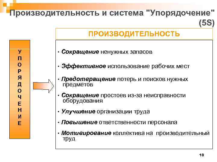 Производительность и система 