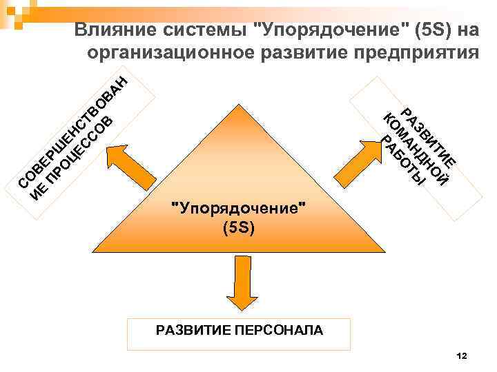 ИЕ Й ИТ НО ЗВ НД Ы РА МА ОТ Б КО РА С