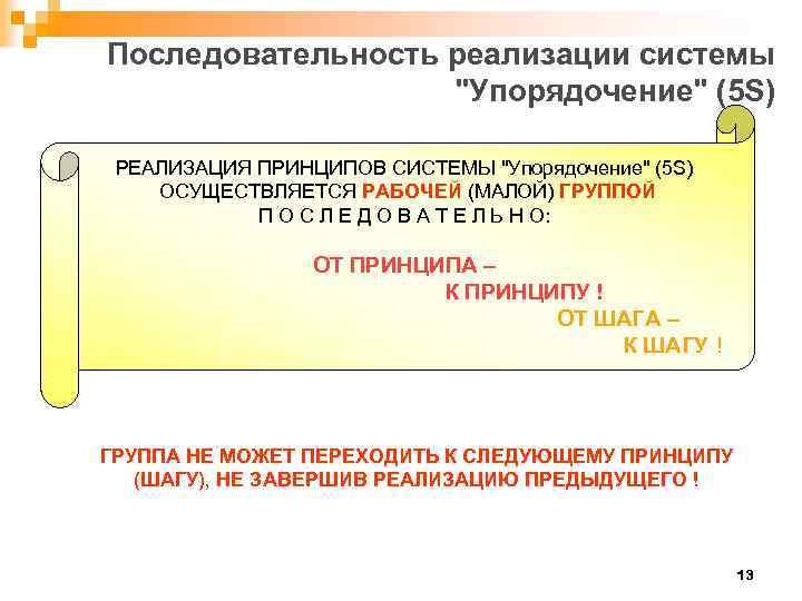 Последовательность реализации системы 