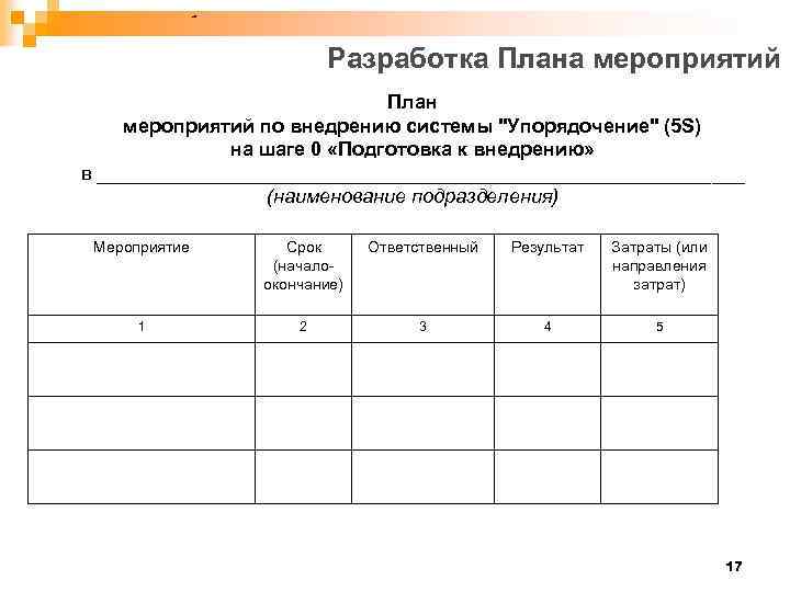 План разработки мероприятия. План мероприятий шаблон. Разработка плана мероприятий. План мероприятий макет. Шаблоны планирования мероприятий.