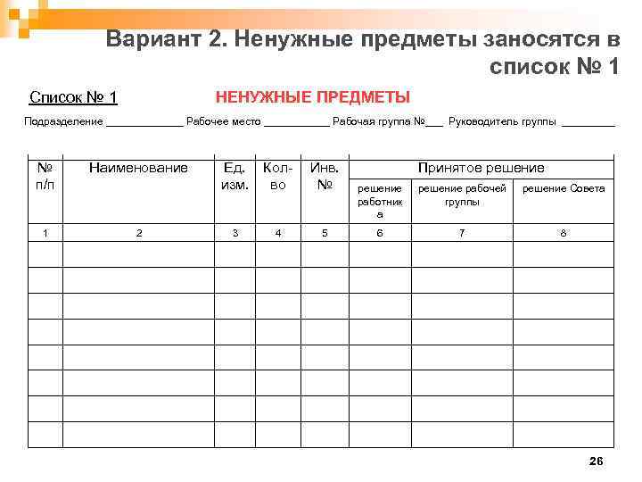Вариант 2. Ненужные предметы заносятся в список № 1 Список № 1 НЕНУЖНЫЕ ПРЕДМЕТЫ