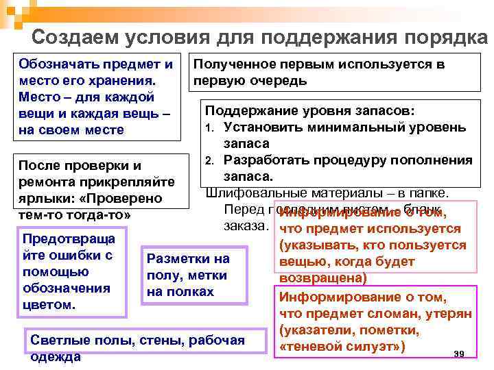 Создаем условия для поддержания порядка Обозначать предмет и место его хранения. Место – для
