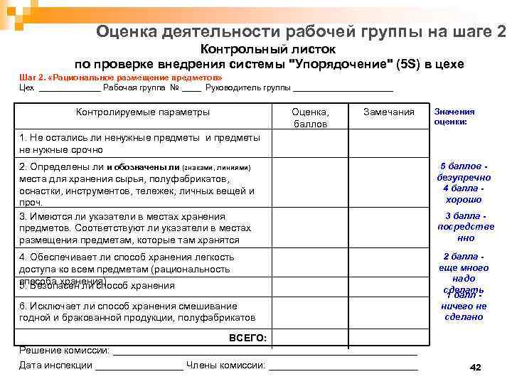 Бланк аудита торговой точки образец