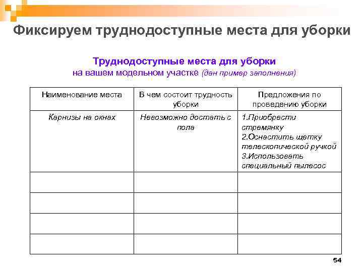 Фиксируем труднодоступные места для уборки Труднодоступные места для уборки на вашем модельном участке (дан