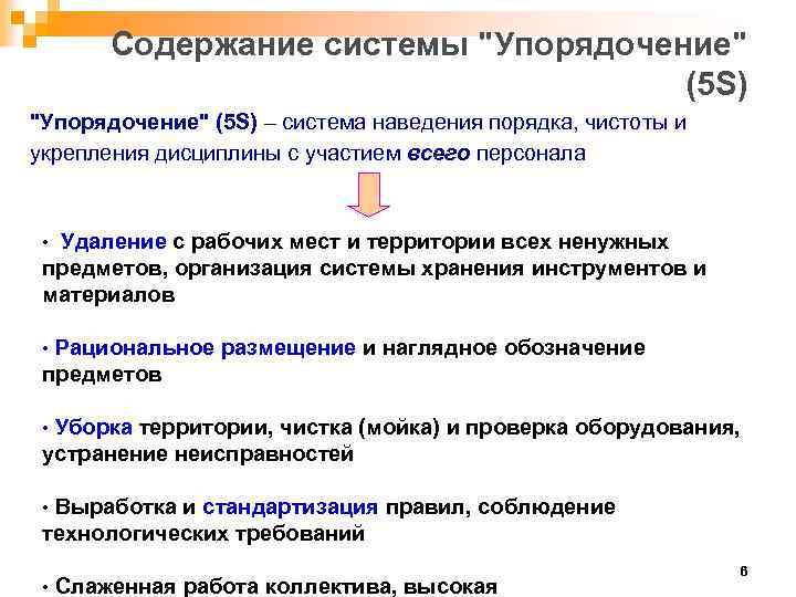 Содержание системы 