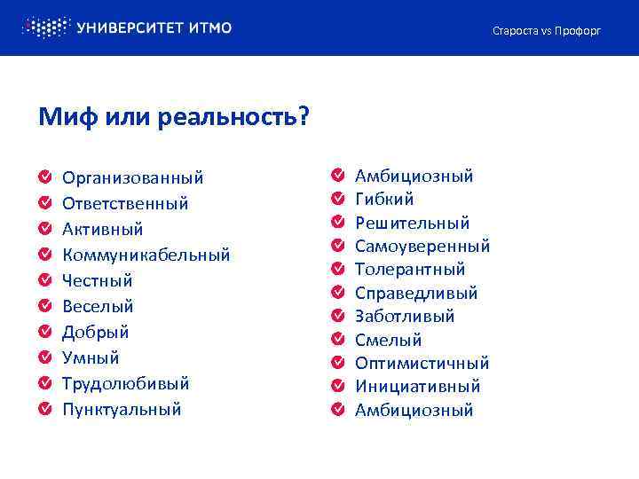 Староста vs Профорг Миф или реальность? Организованный Ответственный Активный Коммуникабельный Честный Веселый Добрый Умный