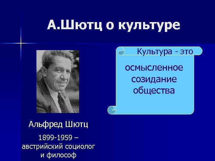 А. Шютц о культуре Культура - это осмысленное созидание общества Альфред Шютц 1899 -1959