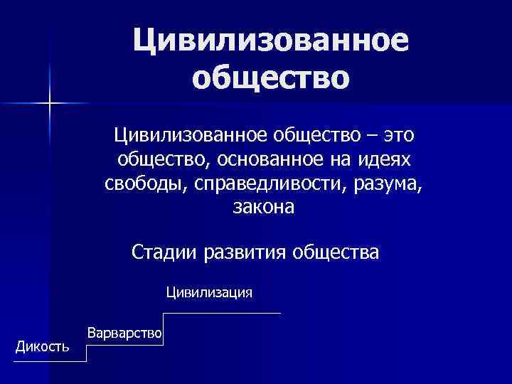 Цивилизованное общество – это общество, основанное на идеях свободы, справедливости, разума, закона Стадии развития