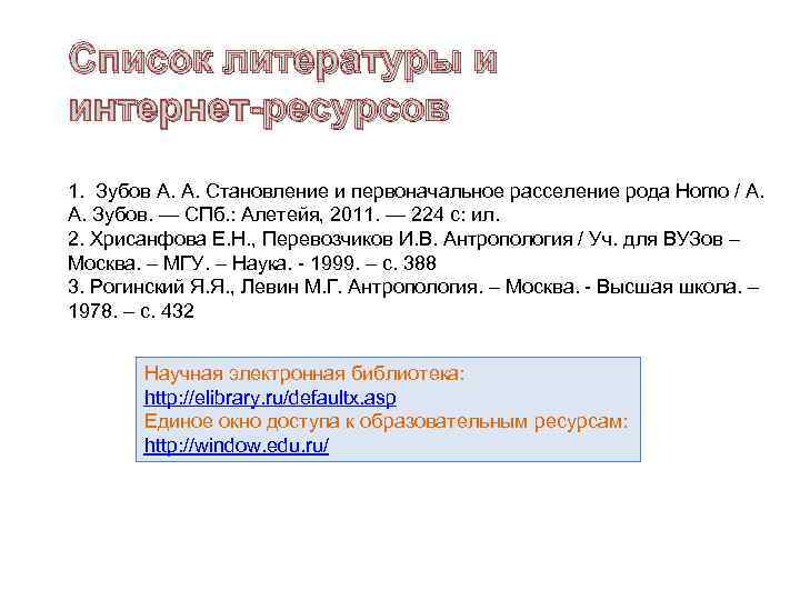 Список литературы и интернет-ресурсов 1. Зубов А. А. Становление и первоначальное расселение рода Homo