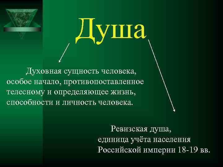 Душа Духовная сущность человека, особое начало, противопоставленное телесному и определяющее жизнь, способности и личность