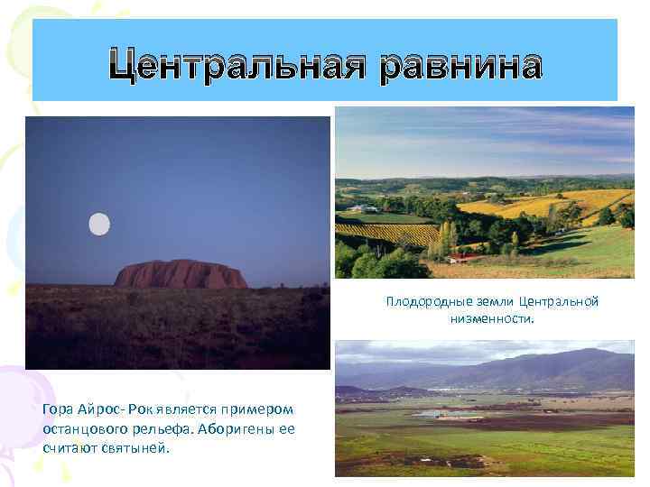 Центральная равнина Плодородные земли Центральной низменности. Гора Айрос- Рок является примером останцового рельефа. Аборигены