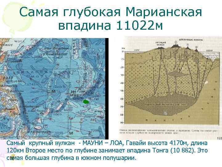 Материки и впадины океанов. Марианская впадина глубина 11022. Самая глубокая Континентальная впадина мирового океана.