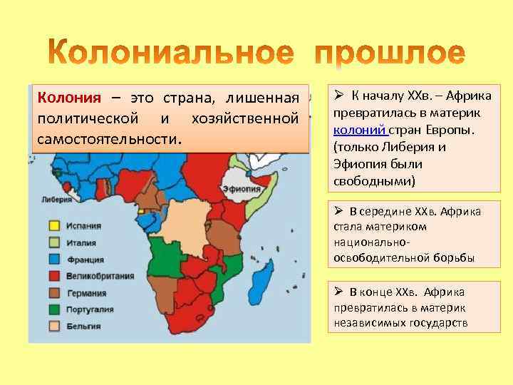 Колония – это страна, лишенная политической и хозяйственной самостоятельности. Ø К началу XXв. –