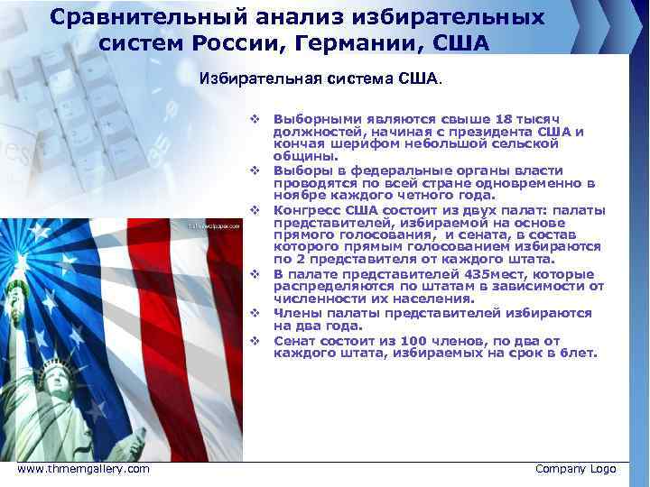 Сша анализ страны